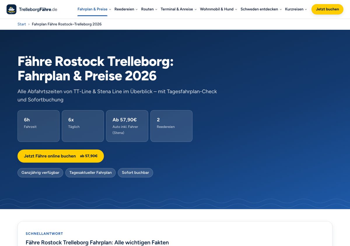 Seite „Fahrplan & Preise“ am Desktop: Hero mit Kennzahl-Chips, Karte „Schnellantwort“, darunter ein marineblauer Block „Tagesfahrplan-Check: Stena Line live“ mit Formular für Datum und Richtung und einem gelben Button